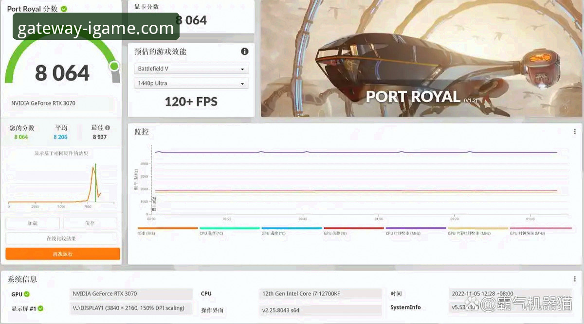 IGAME安全下载最新版vs普通版：哪个更值得信赖？爱游戏平台老用户实测对比