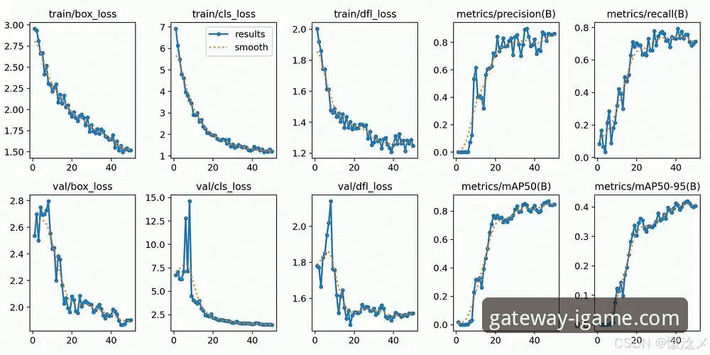IGAME平台可靠吗常见问题 IGAME平台可靠性与常见问题详解