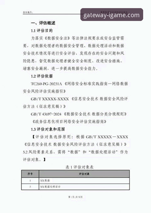爱游戏平台安全性全面解析：IGAME官方平台安全吗？从七个维度深度分析